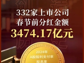 创造历史！A股公司春节前2个月狂派3400亿元红包，平均股息率超美股