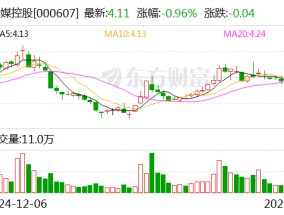 华媒控股：杭州每日传媒有限公司是公司全资子公司