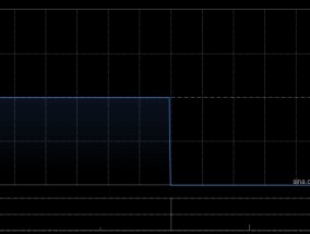 悦达国际控股获Yueda Capital (HK) Limited增持18.5万股 每股作价0.191港元