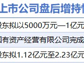 3月4日增减持汇总：浦发银行等3股增持 曲美家居等9股减持（表）