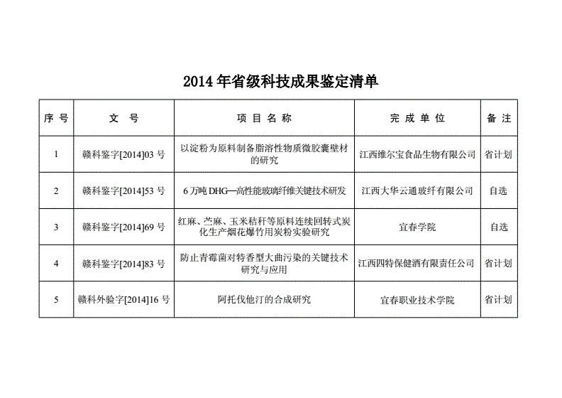 新闻快讯 第12页