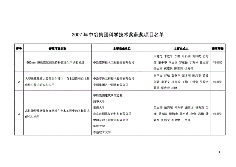 新澳门开奖历史记录，冶坊精选答案落实_JJ40.992