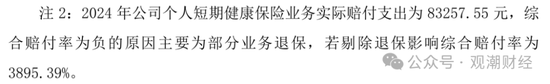 短期健康险赔付整体上升！泰康养老、中意人寿、太保寿险、人保健康连续三年处于“合理区间”