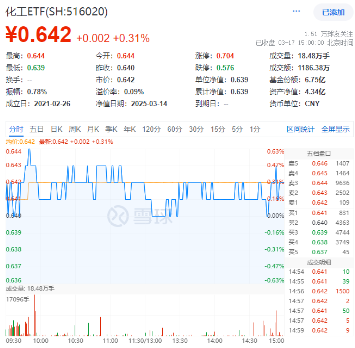 科技、消费坐上“跷跷板”，创业板人工智能独立向上！小米、腾讯财报将至，港股AI主线迎新催化